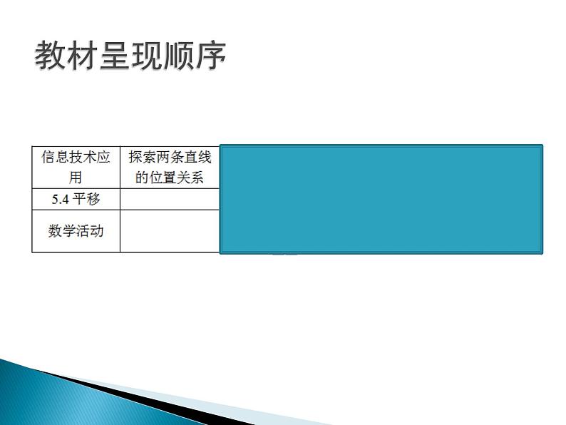 初中数学人教版七年级下册测试10课件PPT第5页