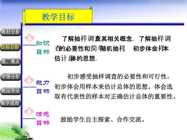 初中数学人教版七年级下册抽样调查3课件PPT第3页