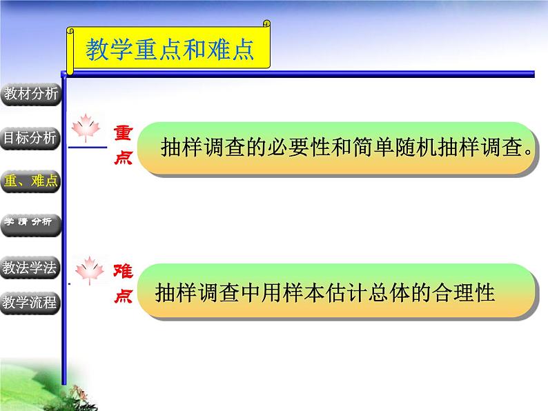 初中数学人教版七年级下册抽样调查3课件PPT第4页