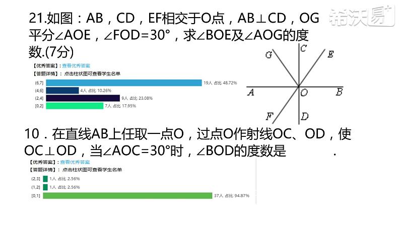 初中数学人教版七年级下册测试10课件PPT第4页