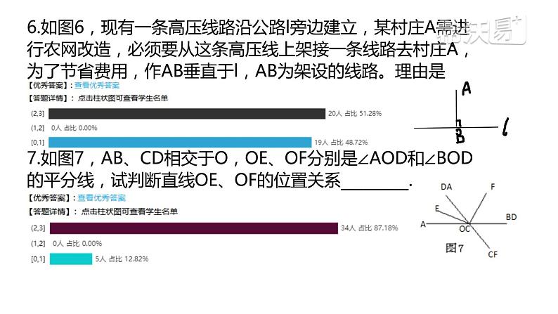 初中数学人教版七年级下册测试10课件PPT第5页