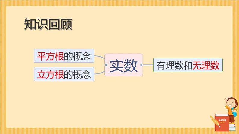 初中数学人教版七年级下册测试11课件PPT第2页