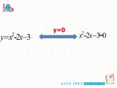 【优选整合】苏科版数学九年级下册 5.4二次函数与一元二次方程（1）课件 (共16张PPT)