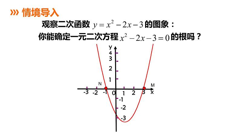 苏科版九年级数学下册课件：5.4 第1课时 二次函数与一元二次方程02