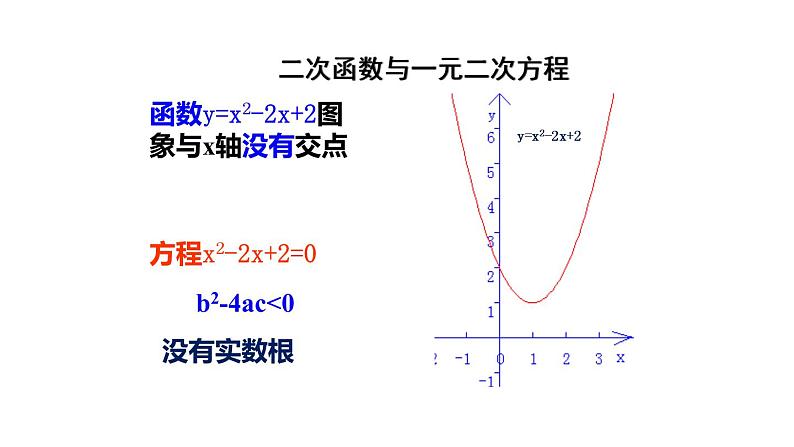 苏科版九年级数学下册课件：5.4 第1课时 二次函数与一元二次方程05