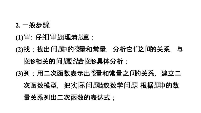 5.5 用二次函数解决问题 课件 2021-2022学年苏科版九年级数学下册04