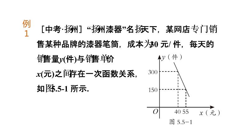 5.5 用二次函数解决问题 课件 2021-2022学年苏科版九年级数学下册07