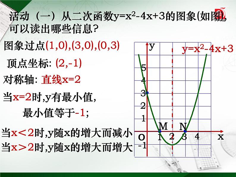 苏科版九下数学5.4.二次函数与一元二次方程（2）(共22张PPT)03