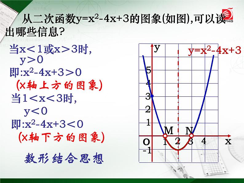 苏科版九下数学5.4.二次函数与一元二次方程（2）(共22张PPT)04