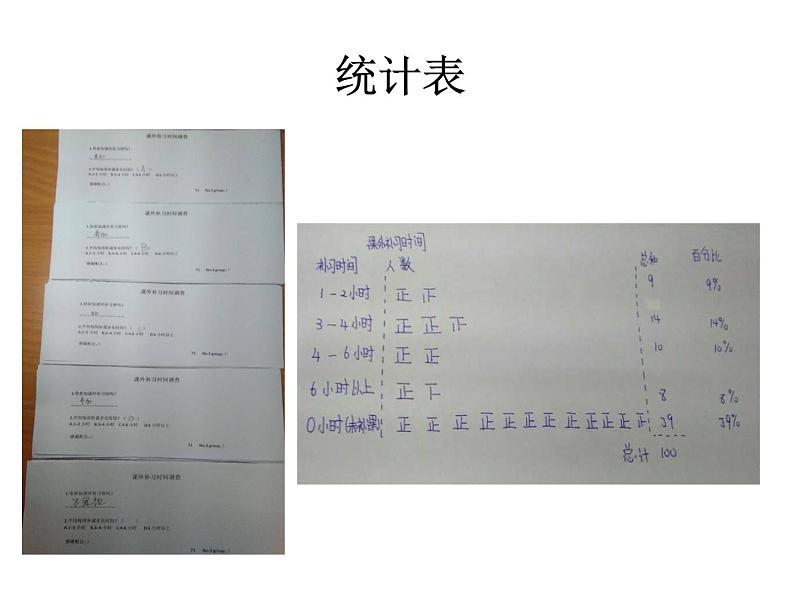 初中数学人教版七年级下册利用折线图条形图扇形图描述数据2课件PPT02