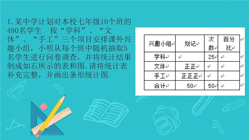 初中数学人教版七年级下册利用折线图条形图扇形图描述数据课件PPT05