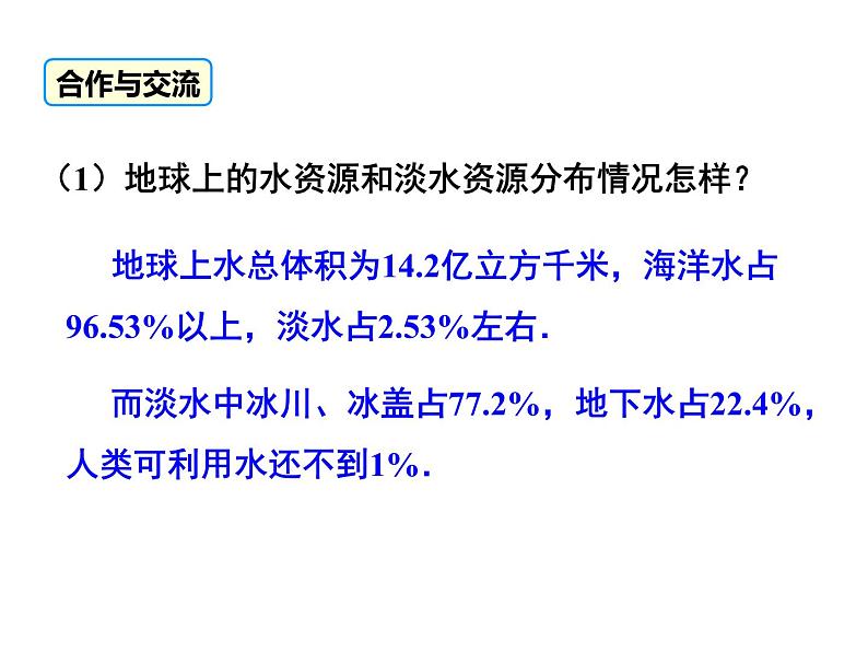 初中数学人教版七年级下册构建知识体系15课件PPT03