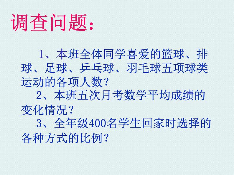 初中数学人教版七年级下册利用折线图条形图扇形图描述数据6课件PPT04