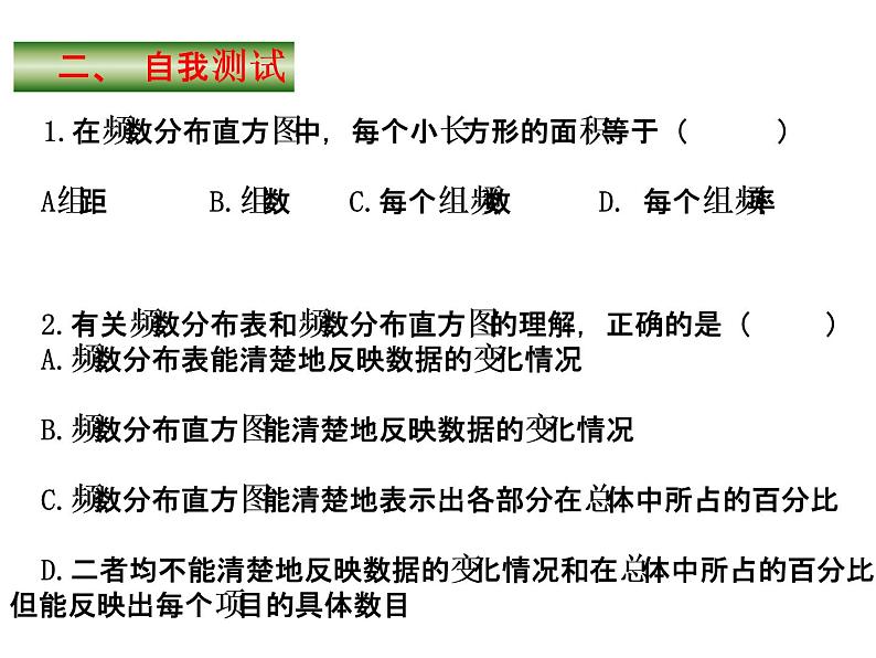 初中数学人教版七年级下册构建知识体系课件PPT05