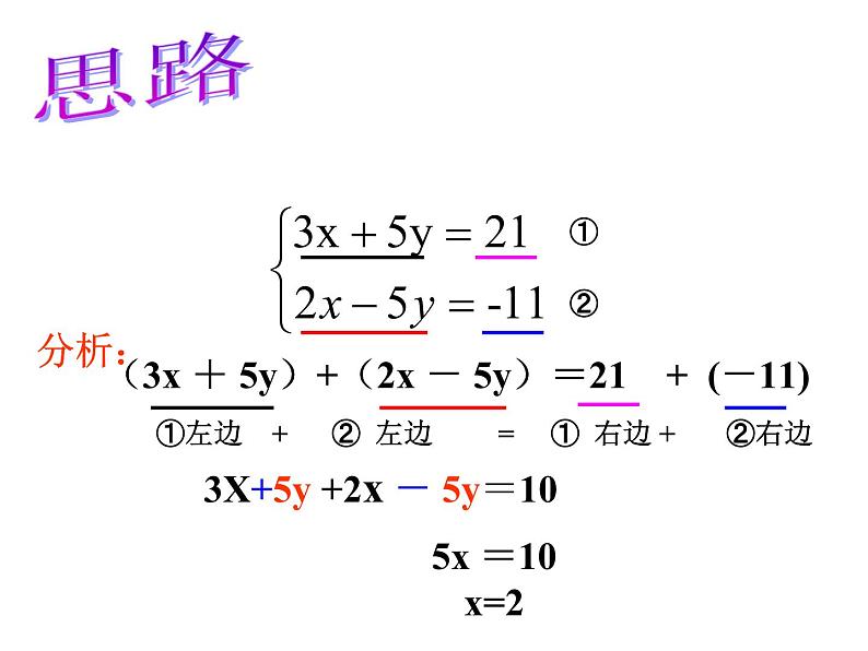 初中数学人教版七年级下册加减消元法2课件PPT03