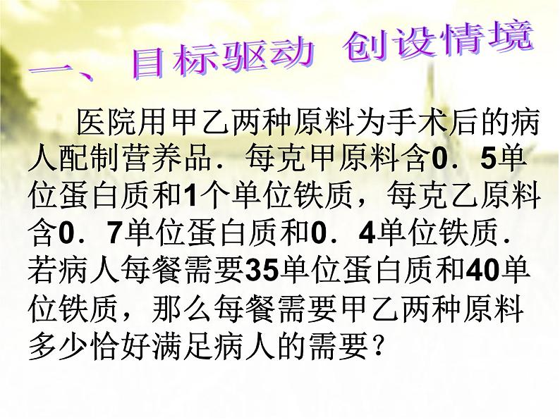 初中数学人教版七年级下册构建知识体系1课件PPT第1页