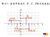 初中数学人教版七年级下册构建知识体系4课件PPT