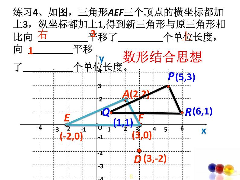 初中数学人教版七年级下册构建知识体系4课件PPT第6页