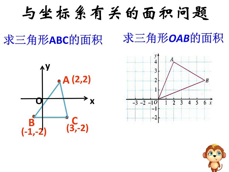 初中数学人教版七年级下册构建知识体系4课件PPT第8页