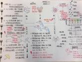 初中數(shù)學人教版七年級下冊復習題9課件PPT