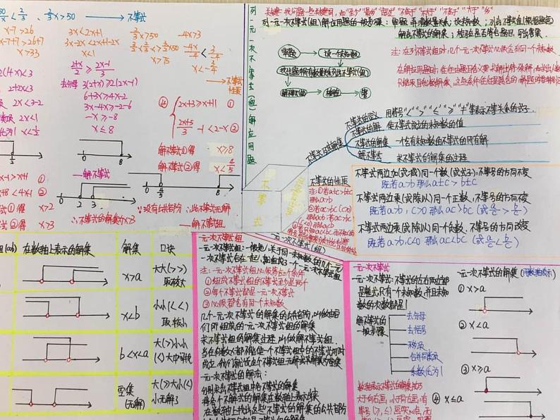 初中数学人教版七年级下册复习题9课件PPT07