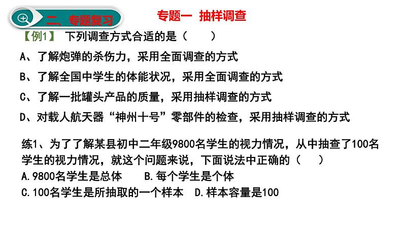 初中数学人教版七年级下册构建知识体系1课件PPT第3页