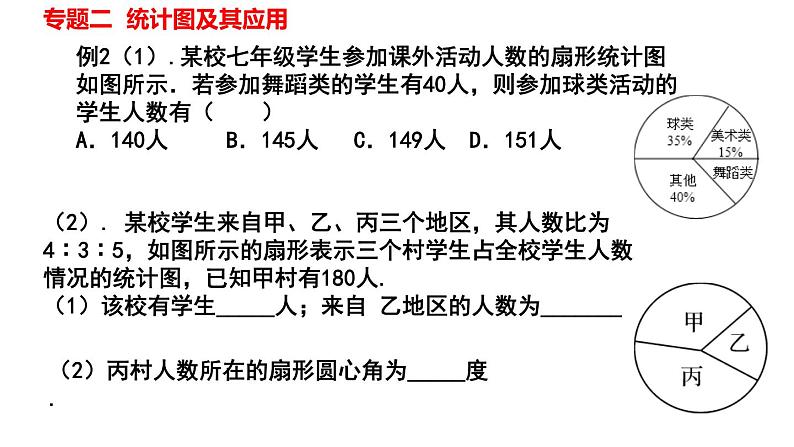 初中数学人教版七年级下册构建知识体系1课件PPT第6页