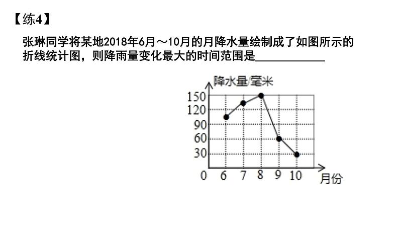 初中数学人教版七年级下册构建知识体系1课件PPT第8页