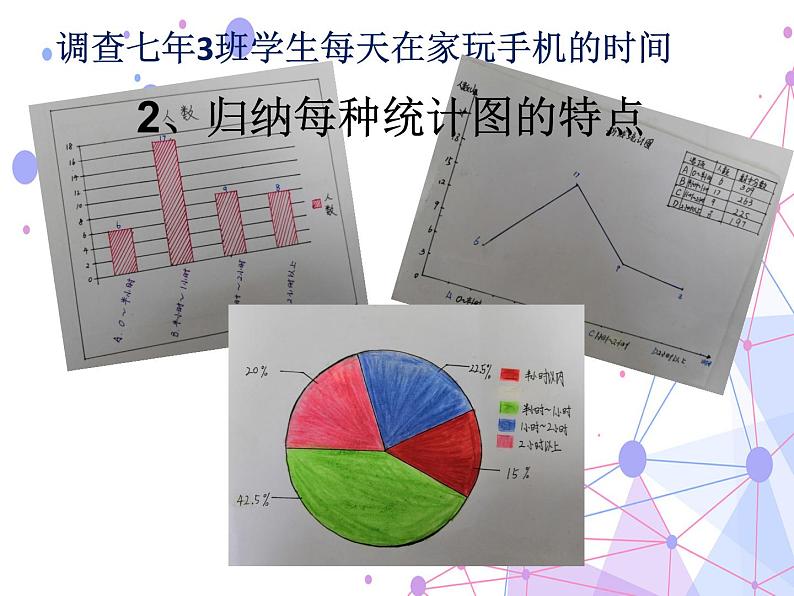 初中数学人教版七年级下册构建知识体系5课件PPT第8页