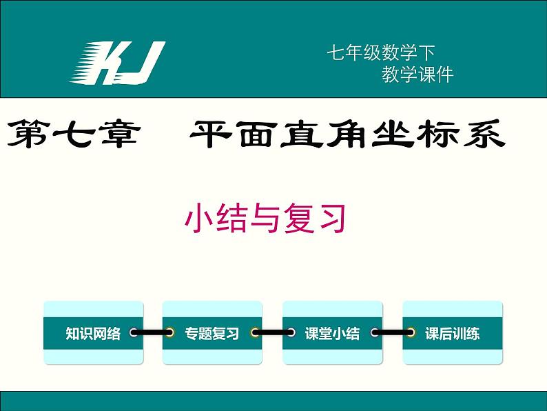 初中数学人教版七年级下册构建知识体系12课件PPT01