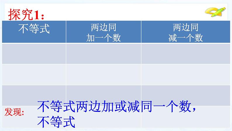 初中数学人教版七年级下册构建知识体系3课件PPT05