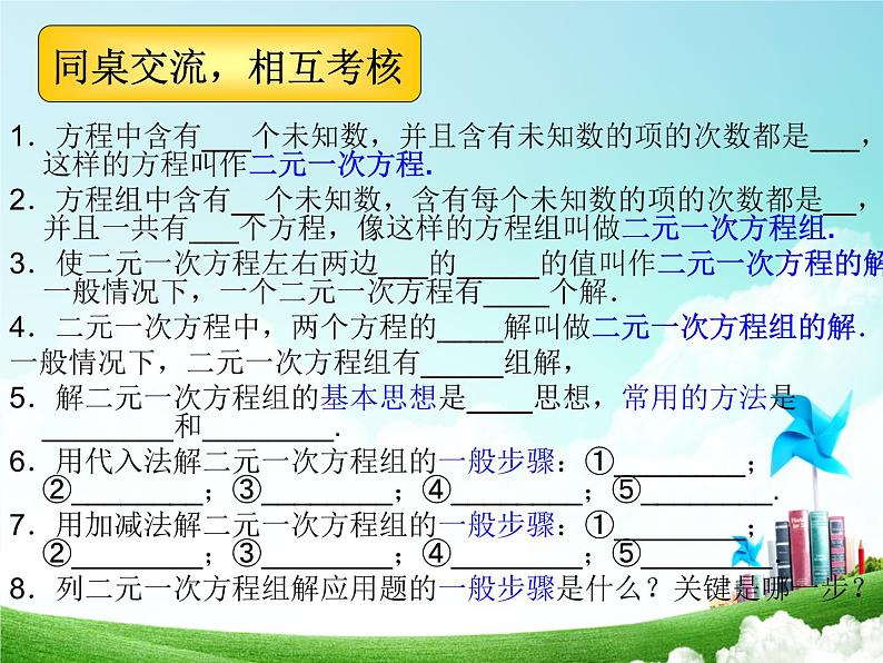 初中数学人教版七年级下册构建知识体系6课件PPT04