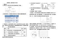 初中数学人教版七年级下册构建知识体系1教案