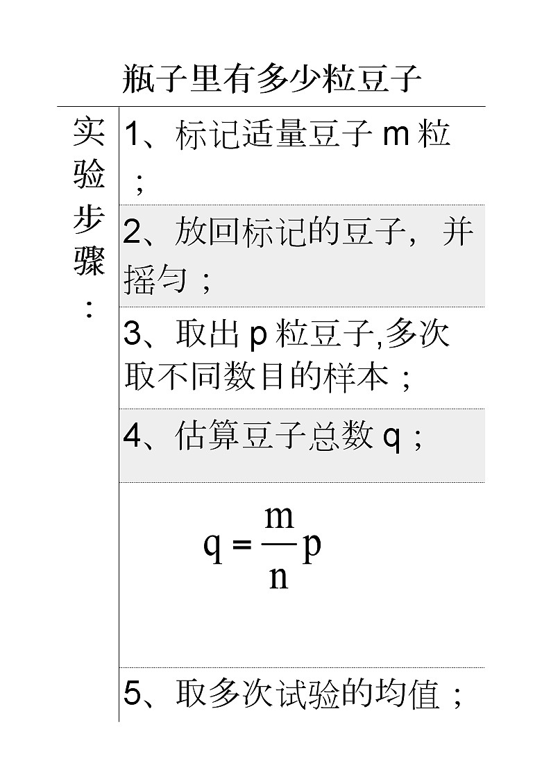 初中数学人教版七年级下册实验与探究瓶子中有多少粒豆子教案01