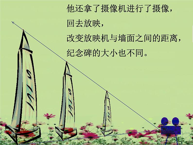 苏科版数学九下6.6《图形的位似》优质课件(共27张PPT)03