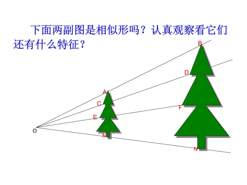 2021学年第6章 图形的相似6.6 图形的位似图文ppt课件-教习网|课件下载