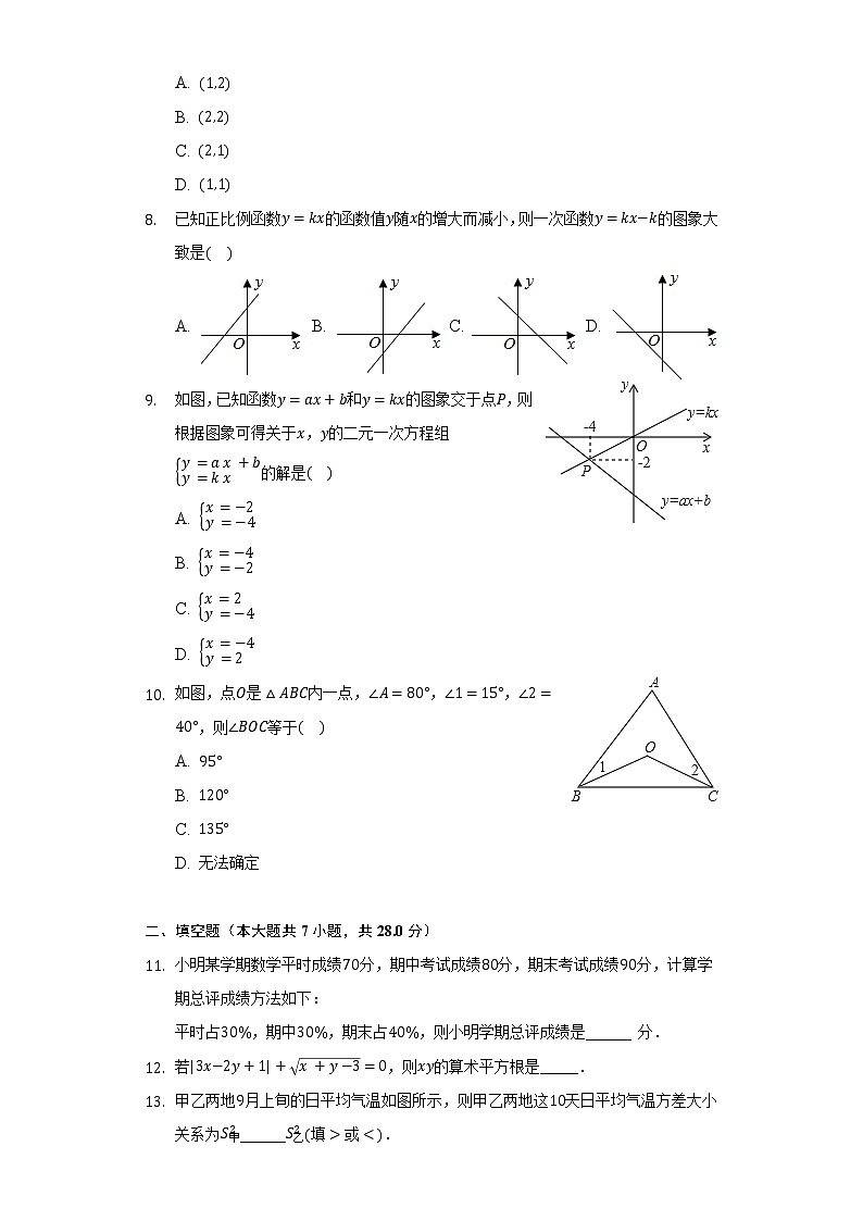 2021-2022学年广东省河源市江东新区八年级（上）期末数学试卷（含解析）第2页