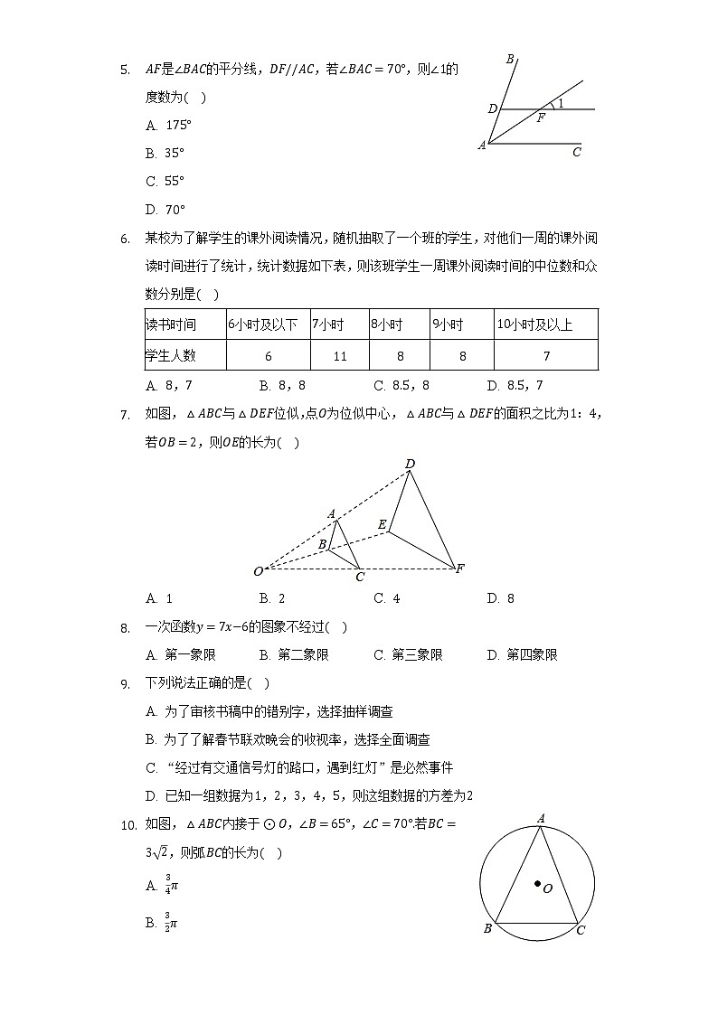 2021-2022学年辽宁省沈阳市沈河区育源中学九年级（下）开学数学试卷（含解析）02