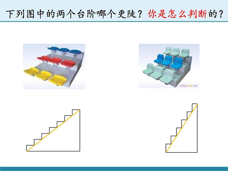 苏科版九年级下册 数学 课件 7.1 正切(共17张PPT)第2页