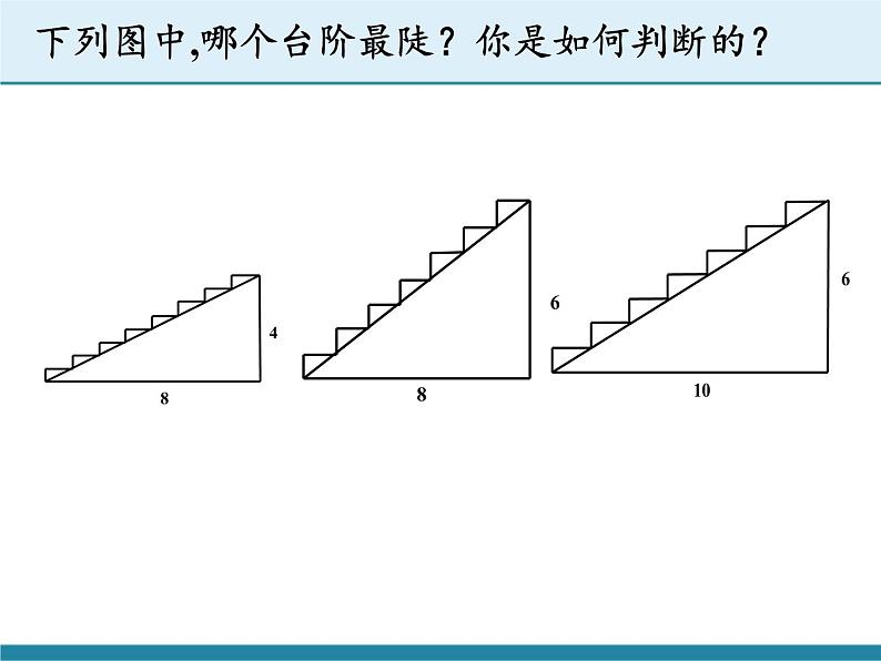 苏科版九年级下册 数学 课件 7.1 正切(共17张PPT)第3页