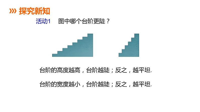 苏科版九年级数学下册课件：7.1正切03