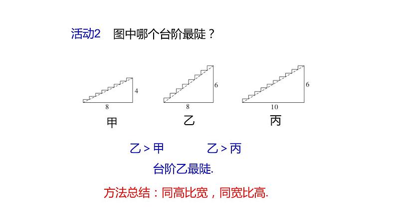 苏科版九年级数学下册课件：7.1正切04