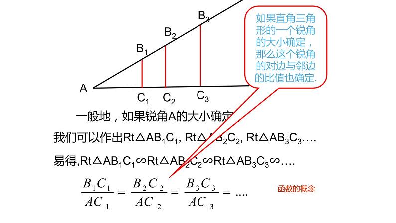 苏科版九年级数学下册课件：7.1正切07