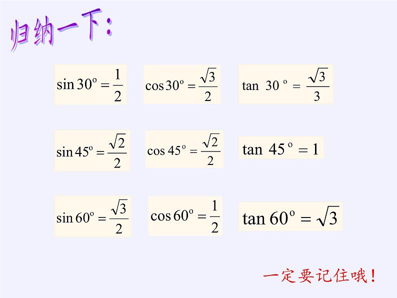 苏科版九年级下册 数学 课件 7.3 特殊角的三角函数(共24张PPT)04