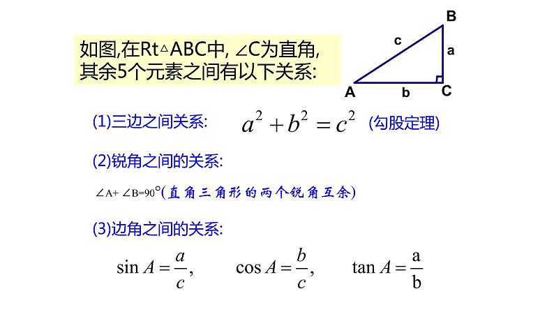 苏科版九年级数学下册同课件：7.5 解直角三角形04