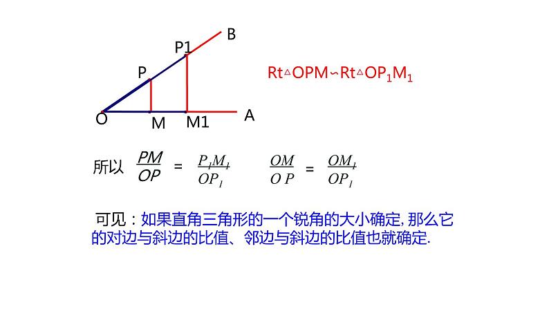 苏科版九年级数学下册课件：7.2 第1课时 正弦、余弦05