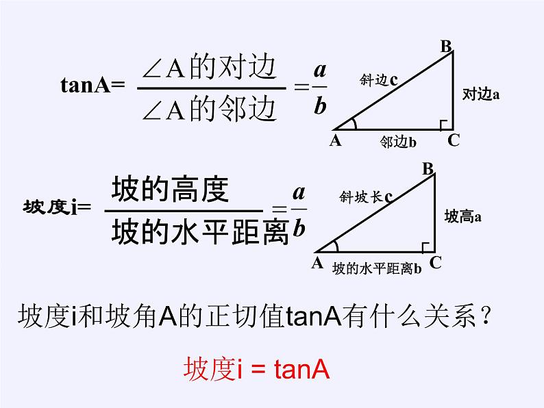 7.1 正切 课件 2021—2022学年苏科版数学九年级下册08