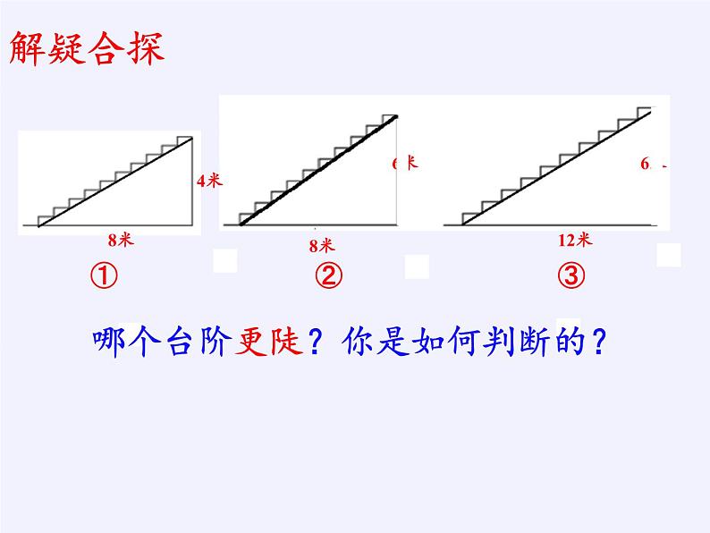 苏科版九年级下册 数学 课件 7.1 正切(共27张PPT)06