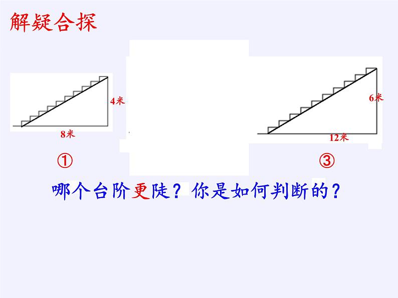 苏科版九年级下册 数学 课件 7.1 正切(共27张PPT)07