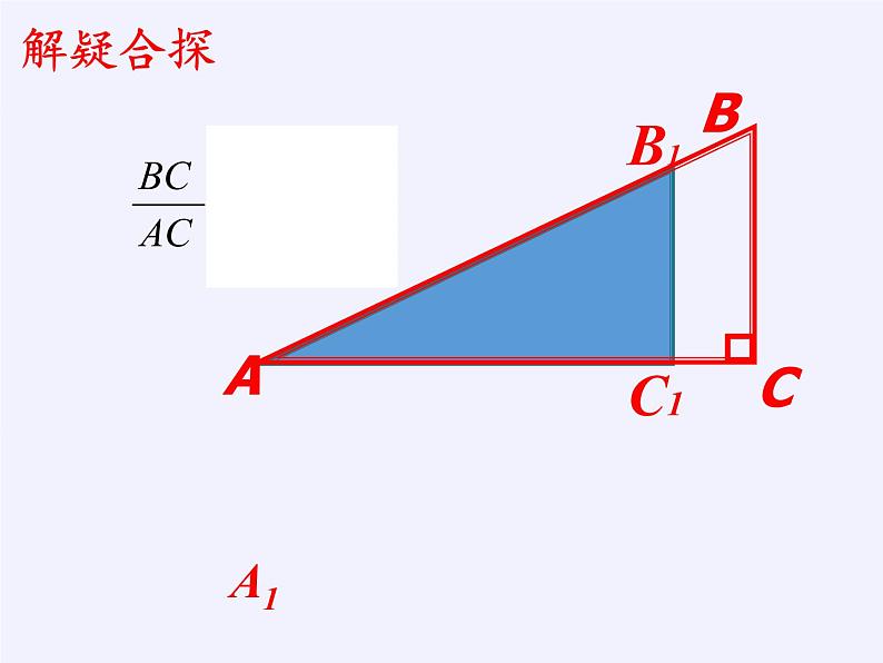 苏科版九年级下册 数学 课件 7.1 正切(共27张PPT)08